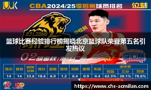 篮球比赛经验排行榜揭晓北京篮球队荣登第五名引发热议