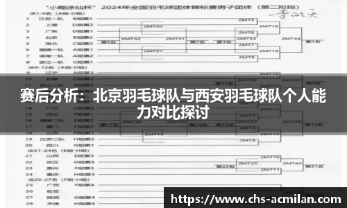 赛后分析：北京羽毛球队与西安羽毛球队个人能力对比探讨